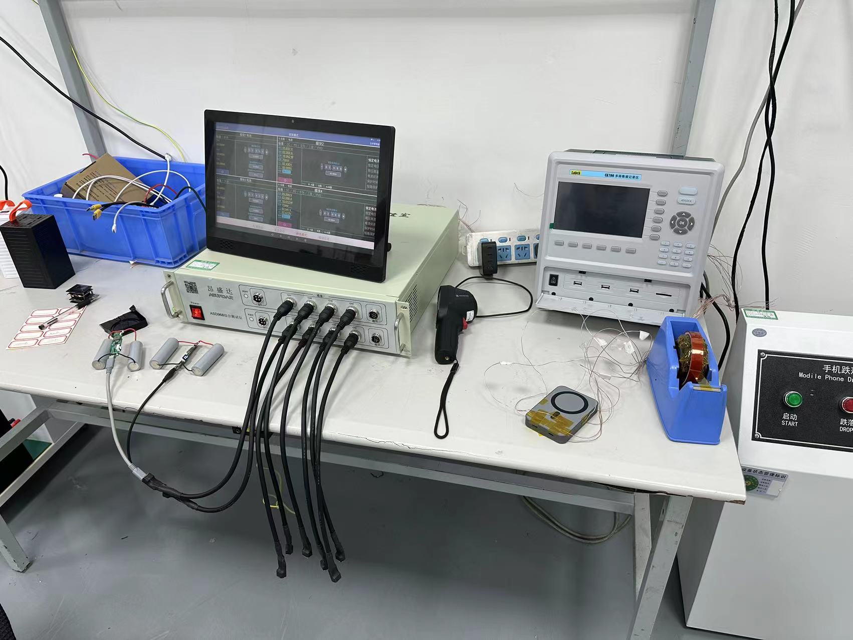 Input output power test