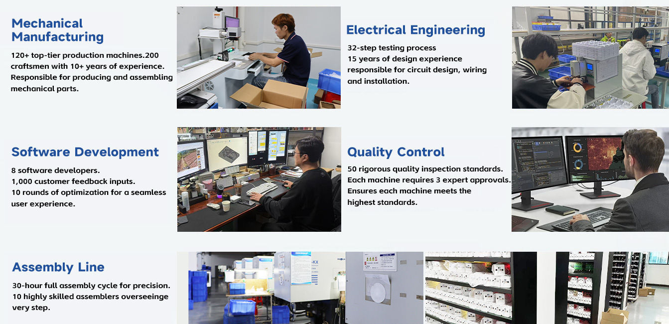 Production process