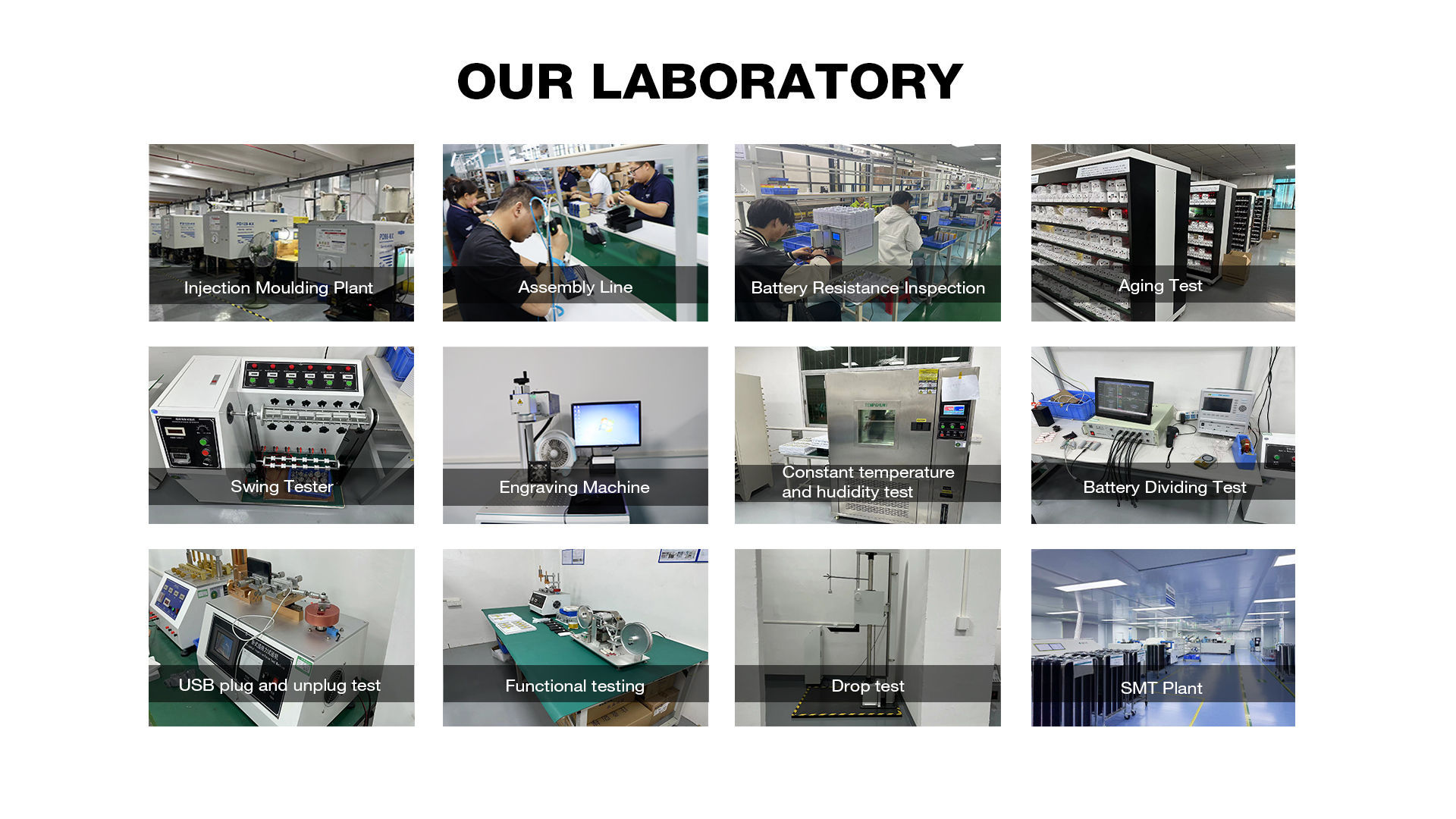 Power bank production process